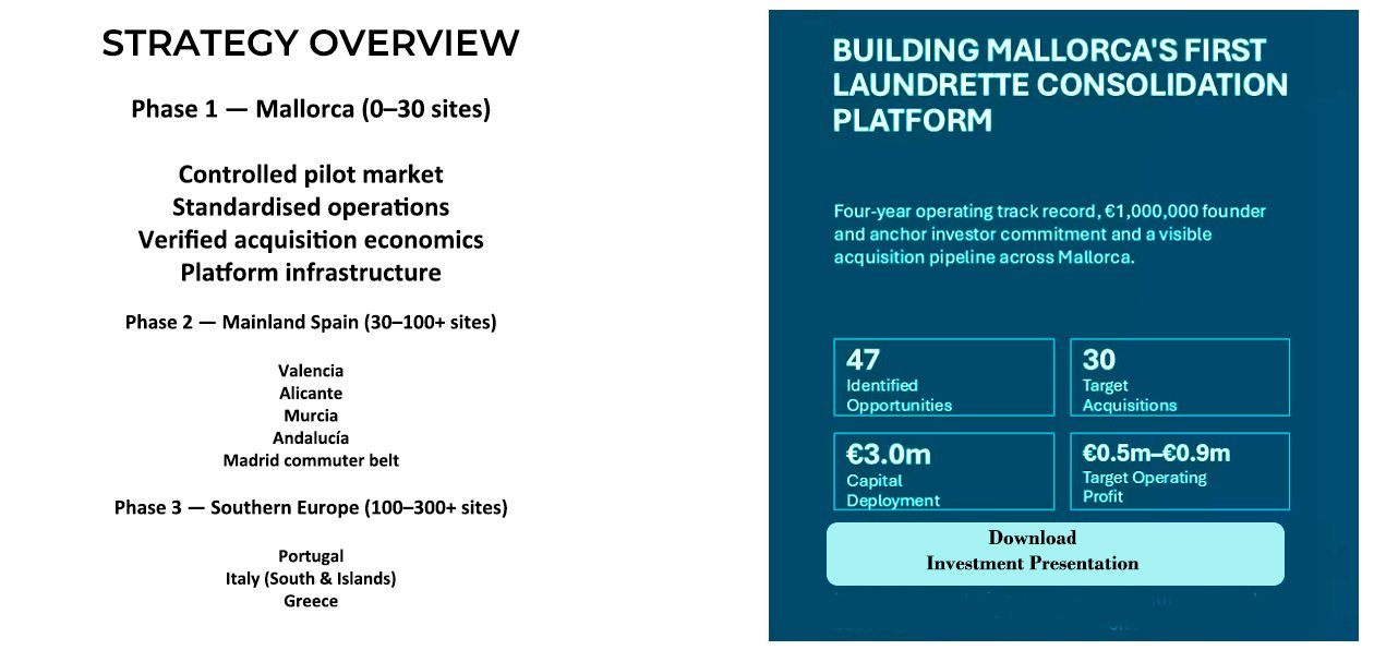 LaundroMed Strategy Overview