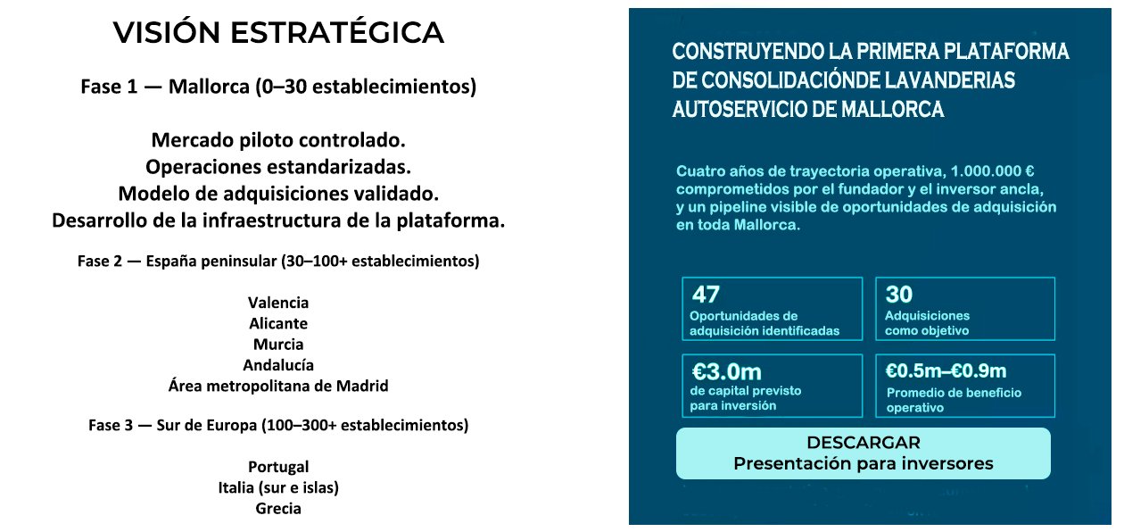 Visión Estratégica LaundroMed